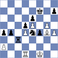 Datsuk - Moiseenko (chess.com INT, 2023)