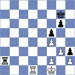 Svane - Bluebaum (chess.com INT, 2025)