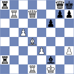 Ramirez Marin - Bozorov (chess.com INT, 2025)