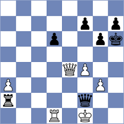 Janiashvili - Iljin (chess.com INT, 2024)