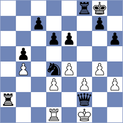 Paucar Bustamante - Puetate Champutiz (Chess.com INT, 2020)