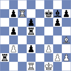 Zawadzka - Garcia Martin (Wroclaw POL, 2025)