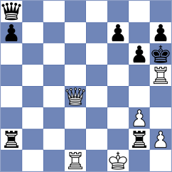 Boruchovsky - Chernoff (Chess.com INT, 2016)