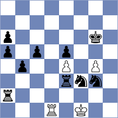 Sokhna - Cadeau (Chess.com INT, 2020)