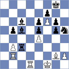 Hnydiuk - Le Quang Long (chess.com INT, 2024)