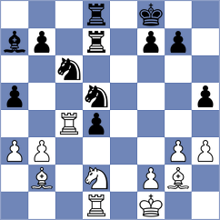 Pap - Slaby (chess.com INT, 2025)