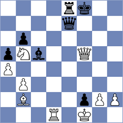 Bogaudinov - Guzman (chess.com INT, 2024)