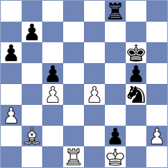 Noritsyn - Mohamed (Chess.com INT, 2020)