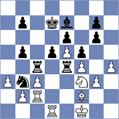 Zhigalko - Gkavardinas (chess.com INT, 2025)