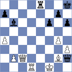 Harshavardhan - Willy (chess.com INT, 2023)