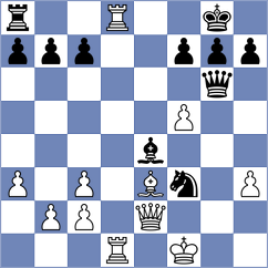 Skvortsov - Bardyk (chess.com INT, 2023)