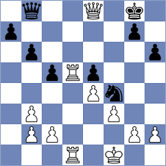 Vasquez Schroeder - Livaic (chess.com INT, 2025)