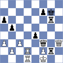 Thet Naung - Sydykov (chess.com INT, 2024)