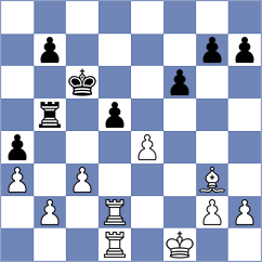 Davalos Prieto - Aghasiyev (Chess.com INT, 2021)