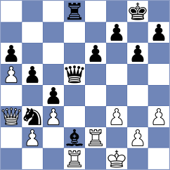 Pham Le Thao Nguyen - Jumabayev (chess.com INT, 2025)