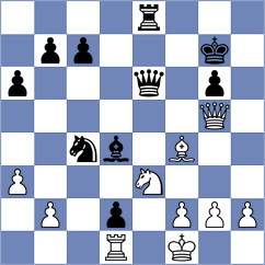 Mathurin - Bagwe (chess.com INT, 2024)