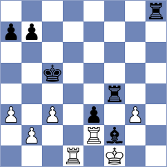Chitre Arush - Gulamirian (chess.com INT, 2025)