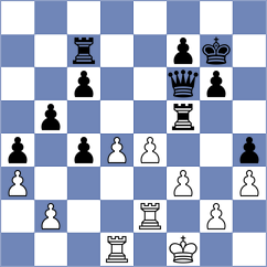 Jegorovas - Korshunov (chess.com INT, 2025)