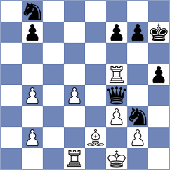 Lappalainen - Rappazzo (Basel SUI, 2025)