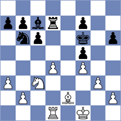 Briggs - Watson (Warwick, 2015)