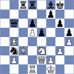 Sarana - Cuenca Jimenez (chess.com INT, 2025)