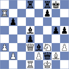 Legenia - Deuer (chess.com INT, 2022)
