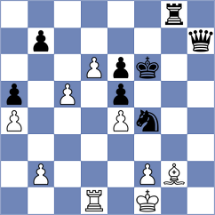 Le Tuan Minh - Corrales Jimenez (chess.com INT, 2023)