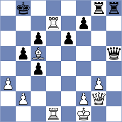 Duneas - Gedgafov (chess.com INT, 2021)