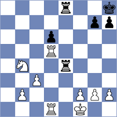 Kekic - Hartikainen (chess.com INT, 2021)