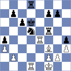 Huang - Li (Fuling CHN, 2024)