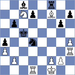 Pranav - Mayank (Al Ain UAE, 2025)