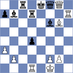 Beydullayeva - Milliet (Tornelo INT, 2020)