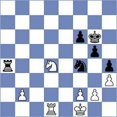 Milovanovic - Martinez (Parsippany, 2005)