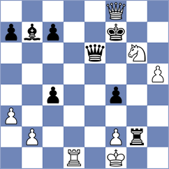 Wagner - Cremer (Switzerland SUI, 2025)
