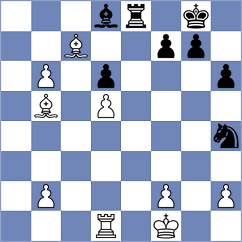Alinasab - Bolourchifard (chess.com INT, 2025)