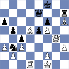 Harshavardhan - Ramirez (chess.com INT, 2023)