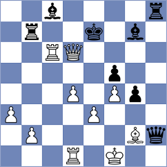 Kosin - Scharrenbroich (Niederrhein, 2005)