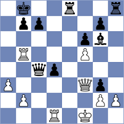 Langborg - Alekhine (Stockholm, 1912)