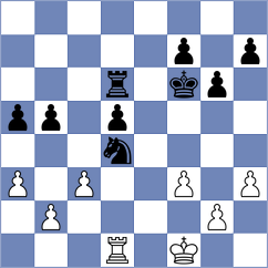 Kukushkin - Kopylov (Zhukovsky, 2008)