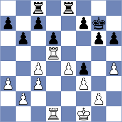 Lu - Ivanchuk (Danzhou, 2017)