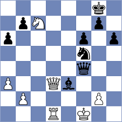 Yu - Ernst (chess.com INT, 2024)