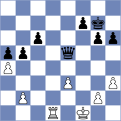 Bacus - Guerra Mendez (chess.com INT, 2025)