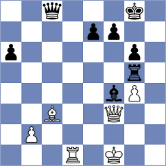 Rangel - Simonovic (chess.com INT, 2023)