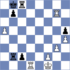 Grabinsky - Sargissyan (chess.com INT, 2025)