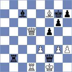 Guliev - Mesaros (Chess.com INT, 2020)