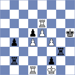 Plyasunov - Laddha (chess.com INT, 2025)