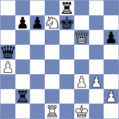 Matveeva - Injac (chess.com INT, 2023)
