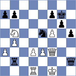 Yurtseven - Yeletsky (chess.com INT, 2024)
