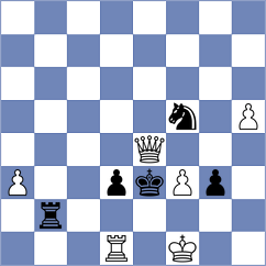 Llanos - Budrewicz (chess.com INT, 2023)