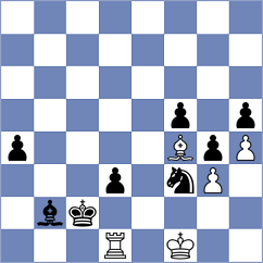 Kuhn - Sonis (chess.com INT, 2024)